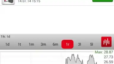 Captura de tela de Bank Pekao 4