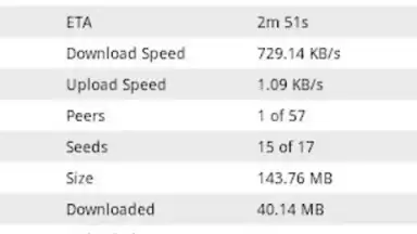Captura de tela de µTorrent Remote 3