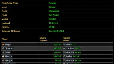 Captura de tela de Hindu Calendar 6