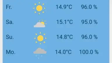 Captura de tela de The Weather App 1