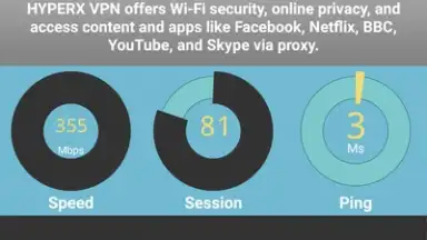 Captura de tela de HYPERX VPN 5