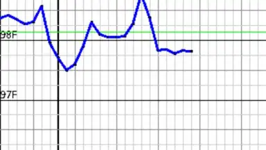 Captura de tela de My Days - Period & Ovulation 4