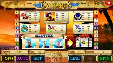 Captura de tela de Columbus Deluxe slot 6