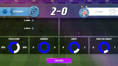 Captura de tela de Champions Elite Football 15