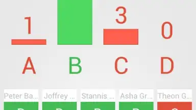 Captura de tela de Plickers 6