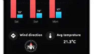 Captura de tela de Weather Pro 3