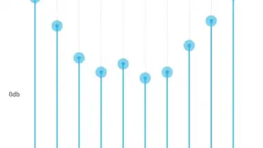 Captura de tela de Equalizer Pro 3