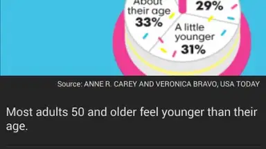Captura de tela de USA TODAY 1