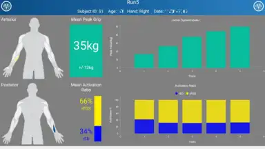 Captura de tela de Trigno Hand Performance Monitor 2