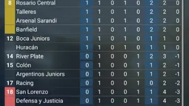 Captura de tela de Cyberfoot 8