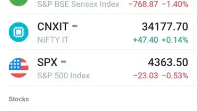 Captura de tela de TradingView 4