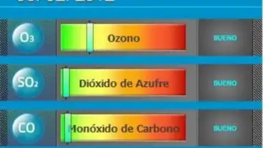 Captura de tela de El Aire de Madrid 2