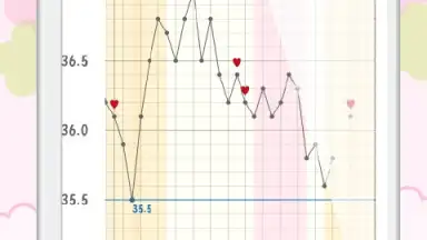 Captura de tela de LadysCalendar Free (Period) 3