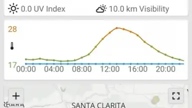 Captura de tela de VelocityWeather 5