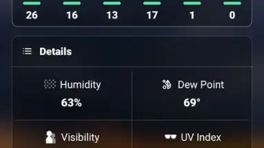 Captura de tela de Weather Forecast: Live Weather 12