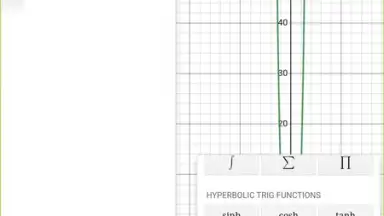 Captura de tela de Desmos 12