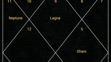 Captura de tela de Hindu Calendar 13