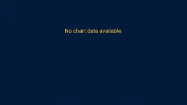 Captura de tela de OD VPN 8