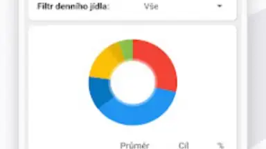Captura de tela de Kalorické Tabulky 4