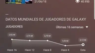 Captura de tela de Samsung Game Launcher 4