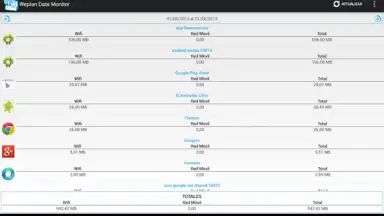 Captura de tela de Weplan Data Monitor 1