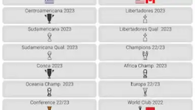 Captura de tela de World Football Simulator 20