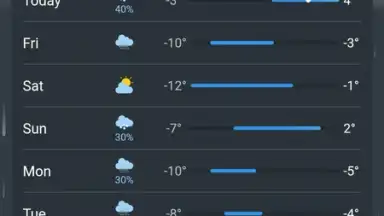 Captura de tela de Real Weather 12