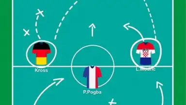 Captura de tela de Football Squad Builder 1