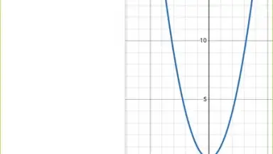 Captura de tela de Desmos 10
