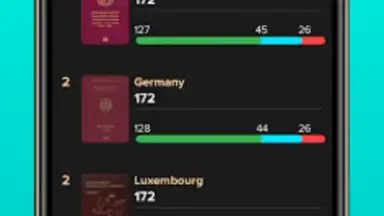 Captura de tela de Passport Index 4