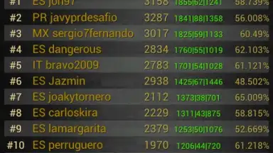 Captura de tela de Briscola 4