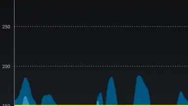 Captura de tela de xDrip+ 3