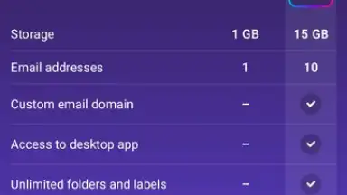 Captura de tela de Proton Mail 8