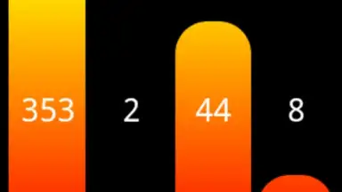 Captura de tela de Days Until 2