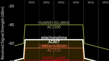 Captura de tela de analiti - Speed & WiFi 5