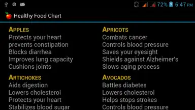 Captura de tela de Healthy Food Chart 1