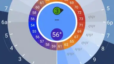 Captura de tela de Atmosphere Weather 6