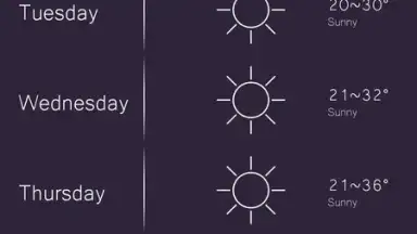 Captura de tela de Sasha Weather FREE 4