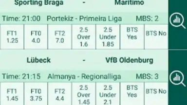 Captura de tela de Score Analyze 4