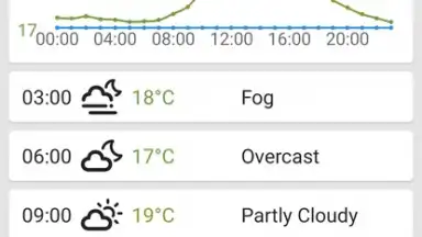 Captura de tela de VelocityWeather 4