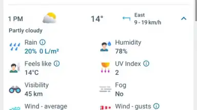 Captura de tela de Weather 14 Days - Meteored 1