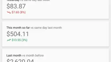 Captura de tela de Google AdSense 9