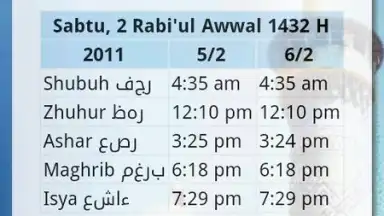 Captura de tela de Waktu Shalat 2
