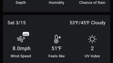 Captura de tela de Know Weather 5