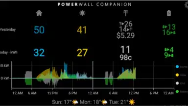 Captura de tela de Powerwall Companion 13
