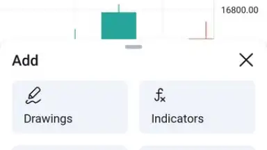 Captura de tela de TradingView 5