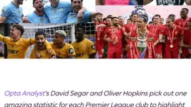 Captura de tela de Premier League - Official App 2