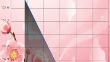 Captura de tela de Women’s diary 2