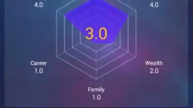 Captura de tela de Astro Master 9