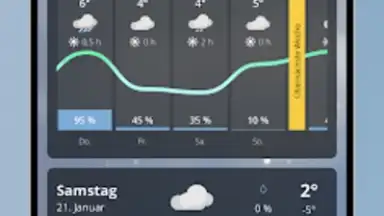 Captura de tela de wetter.de 8